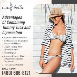 360-degree liposuction