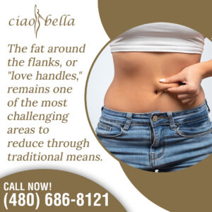 reliable liposuction surgery in Chandler, AZ,